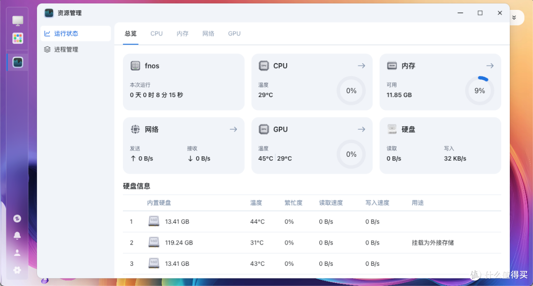 无推广，铭凡 N5-255 真实体验！这款 NAS 凭什么敢卖3千多？