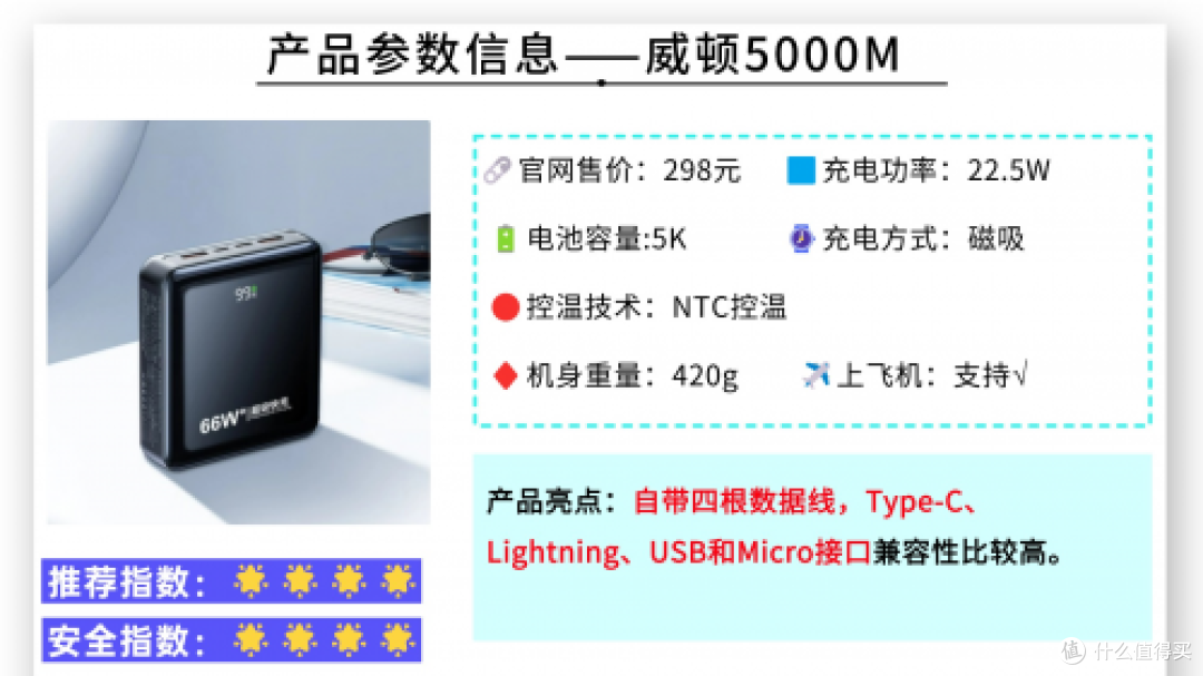 手机长期用充电宝好吗?手机充电宝哪种好一点?