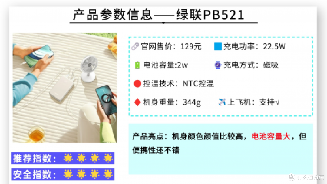 手机长期用充电宝好吗?手机充电宝哪种好一点?