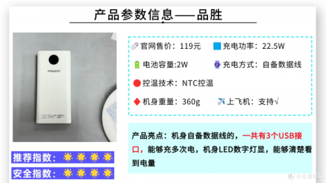 手机长期用充电宝好吗?手机充电宝哪种好一点?