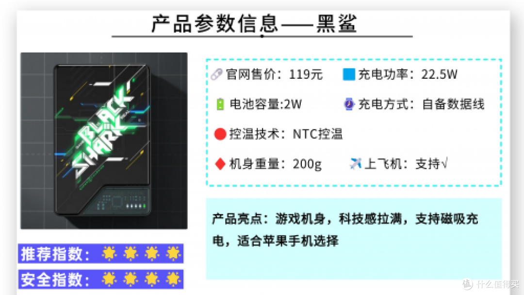 手机长期用充电宝好吗?手机充电宝哪种好一点?