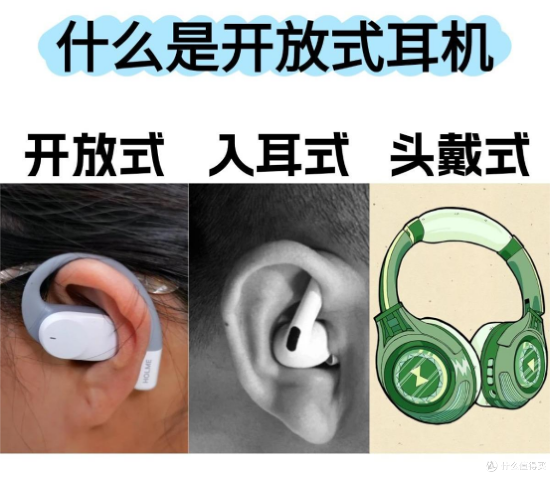 开放式耳机真的好用吗？开放式耳机知识科普与推荐