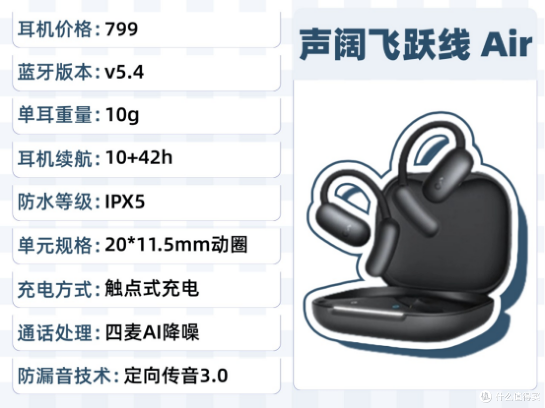 开放式耳机真的好用吗？开放式耳机知识科普与推荐