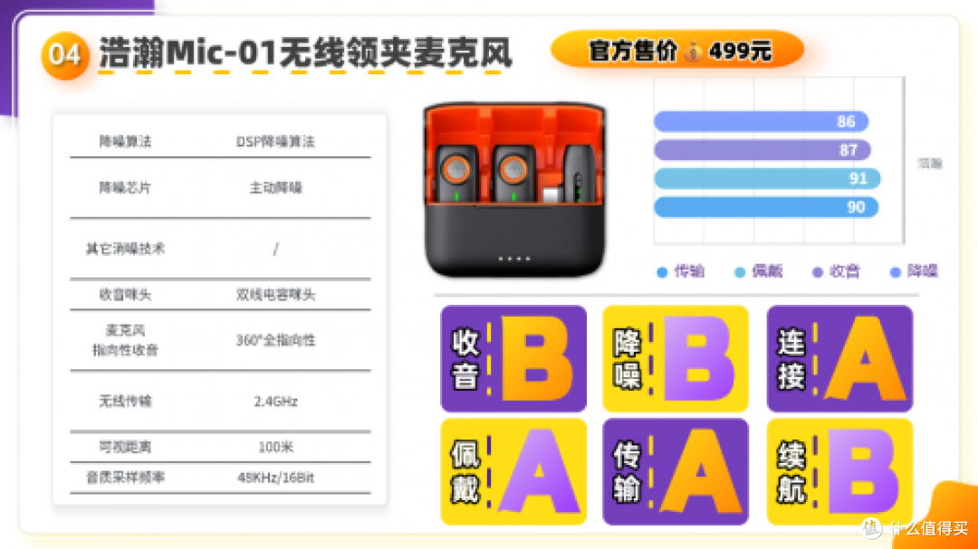 麦克风哪个品牌音质最好?麦克风什么牌子的好?领夹麦克风推荐