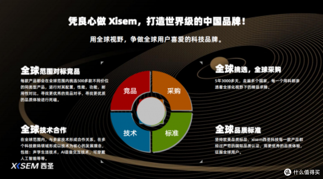 麦克风哪个品牌音质最好?麦克风什么牌子的好?领夹麦克风推荐