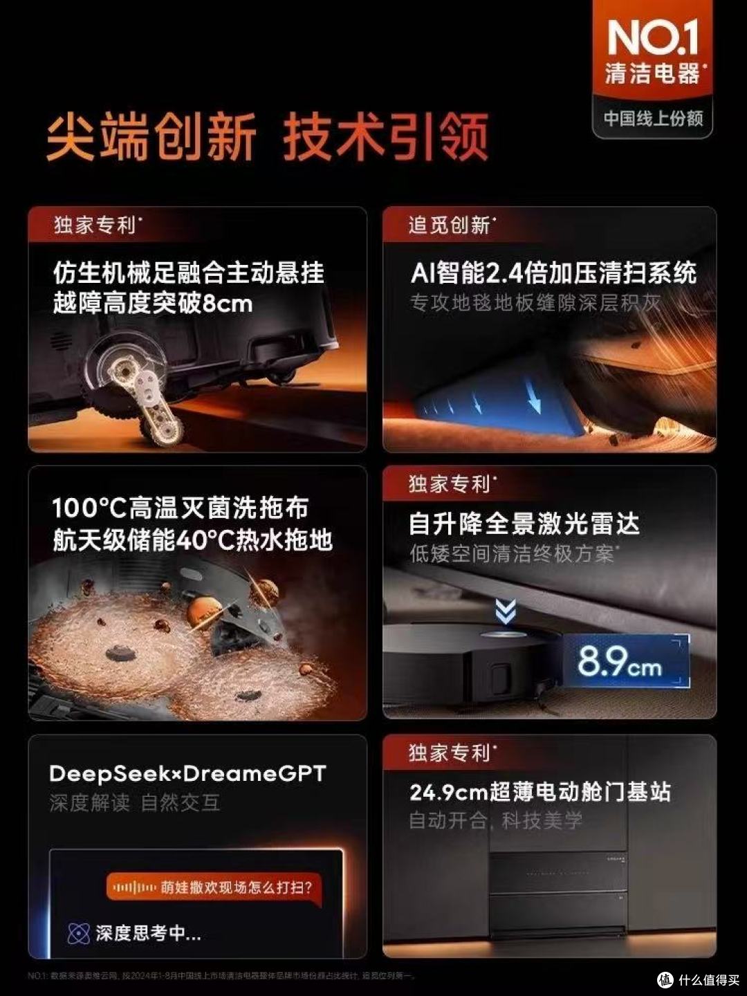 追觅X50Pro增强版深度测评:解放双手的家务救星