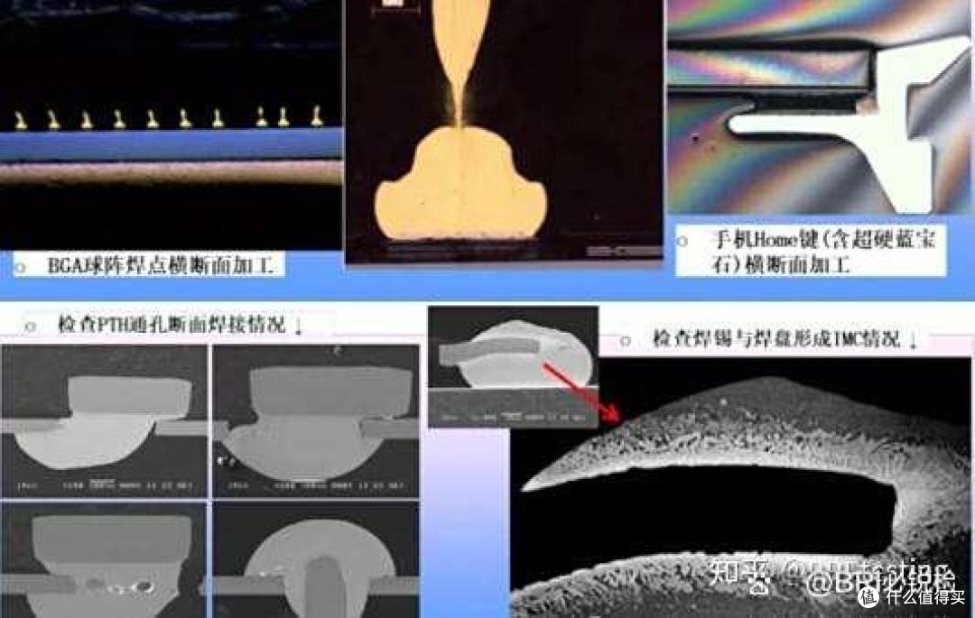 金相切片：解析PCB板焊接质量及失效分析的秘密武器！干货