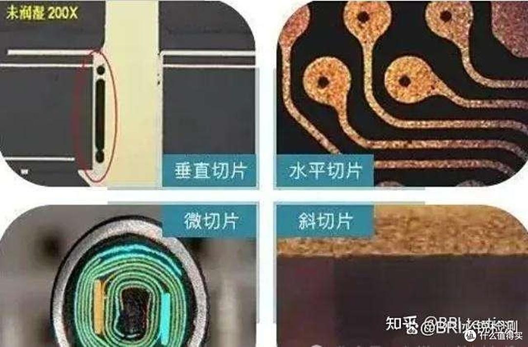 金相切片：解析PCB板焊接质量及失效分析的秘密武器！干货