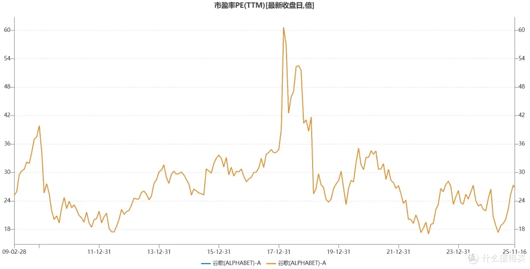 老巴骚操作,开始大幅转向AI了...