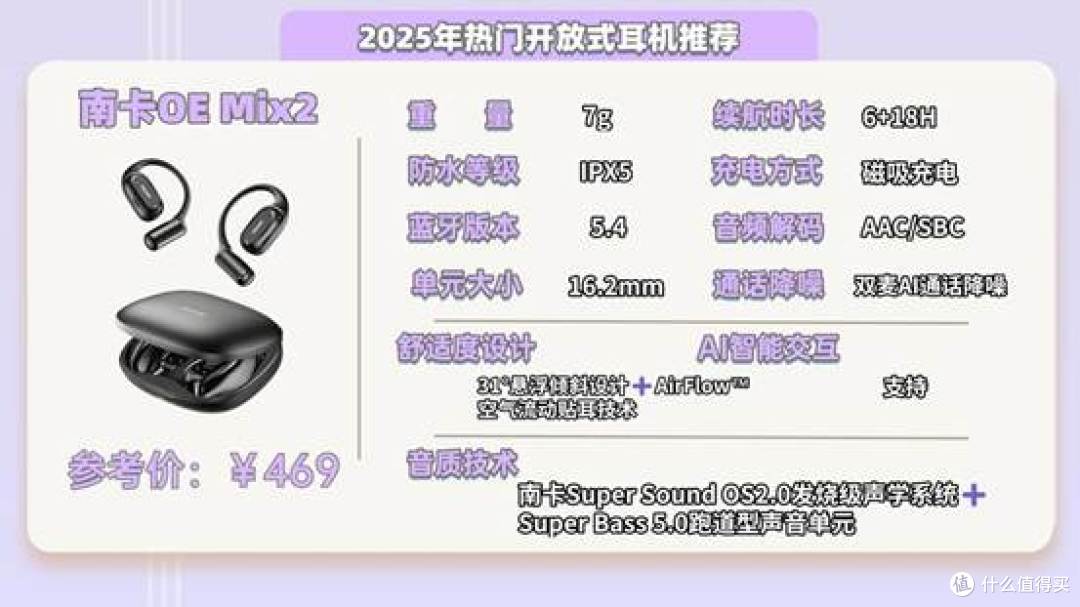 蓝牙耳机哪个品牌好?怎么选?2025十大好口碑蓝牙耳机推荐清单!
