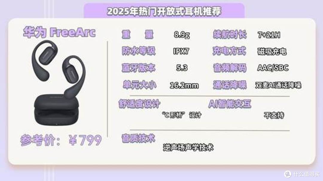蓝牙耳机哪个品牌好?怎么选?2025十大好口碑蓝牙耳机推荐清单!
