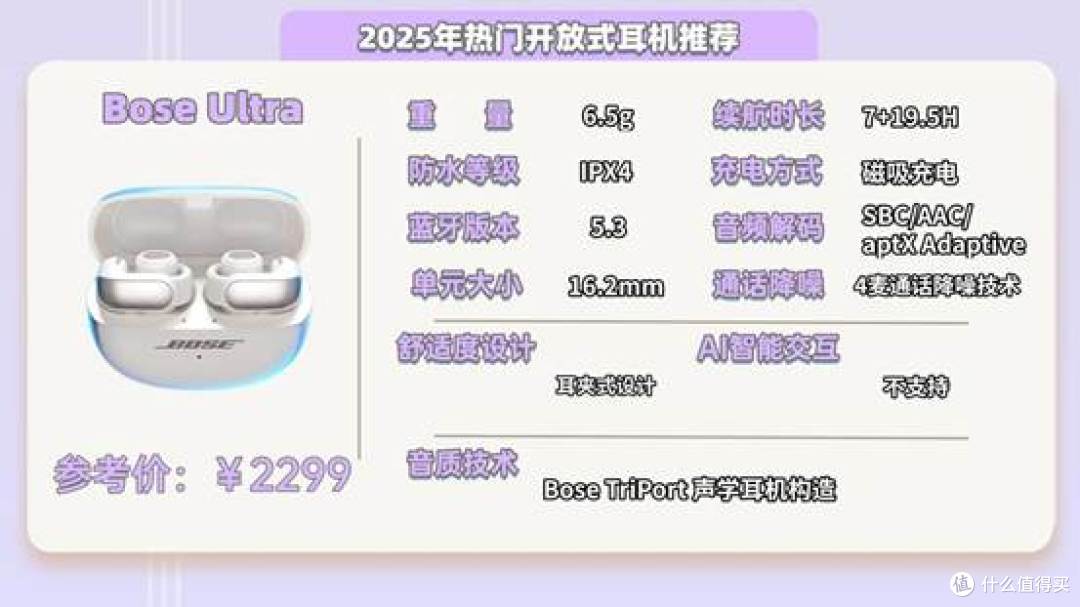 蓝牙耳机哪个品牌好?怎么选?2025十大好口碑蓝牙耳机推荐清单!