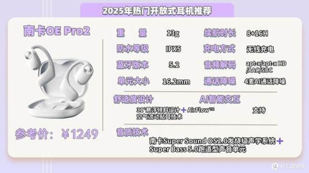 蓝牙耳机哪个品牌好?怎么选?2025十大好口碑蓝牙耳机推荐清单!