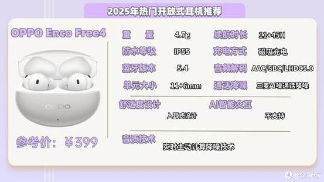 蓝牙耳机哪个品牌好?怎么选?2025十大好口碑蓝牙耳机推荐清单!