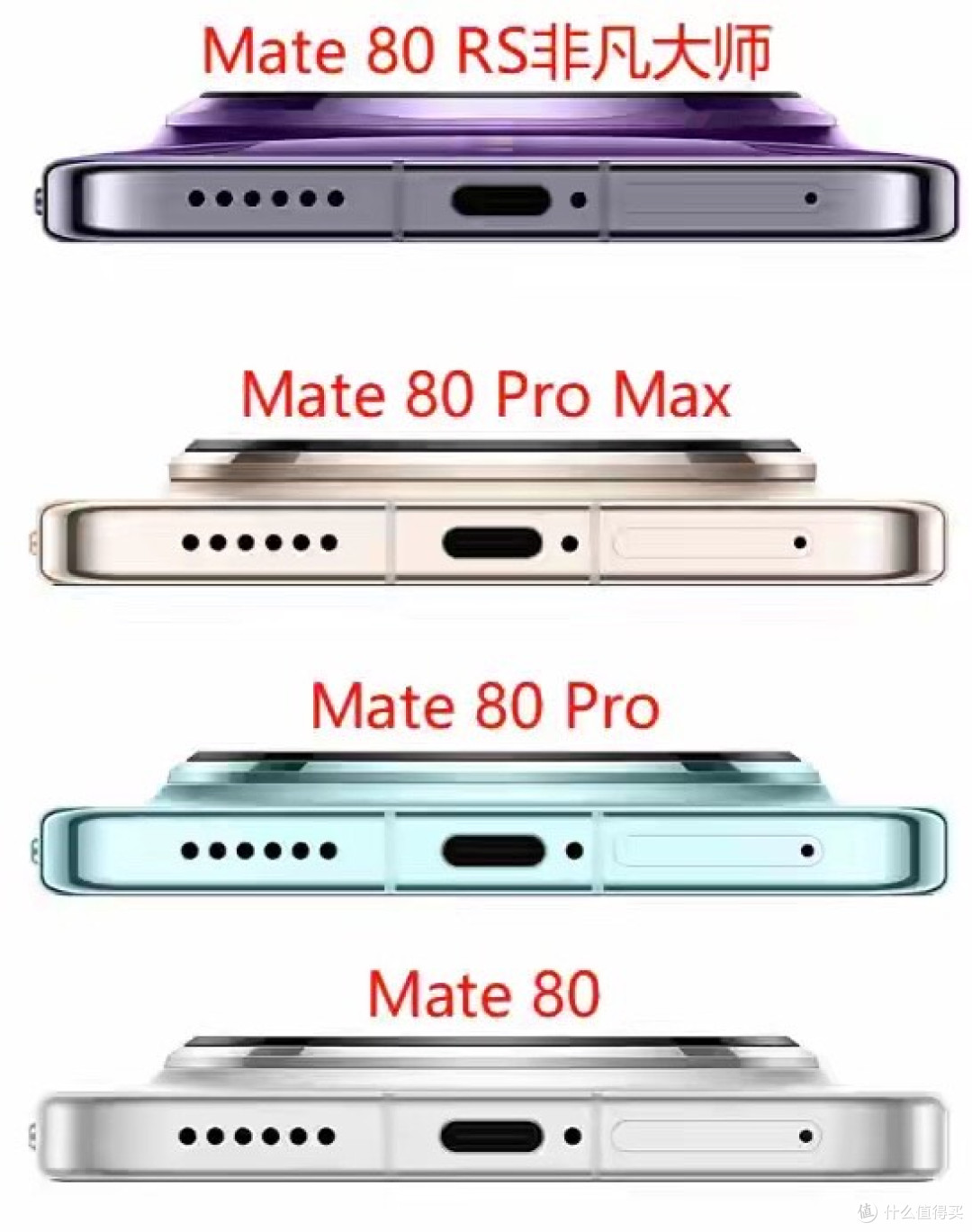 “双圈Pro Max”，华为Mate 80系列定档+外观公布