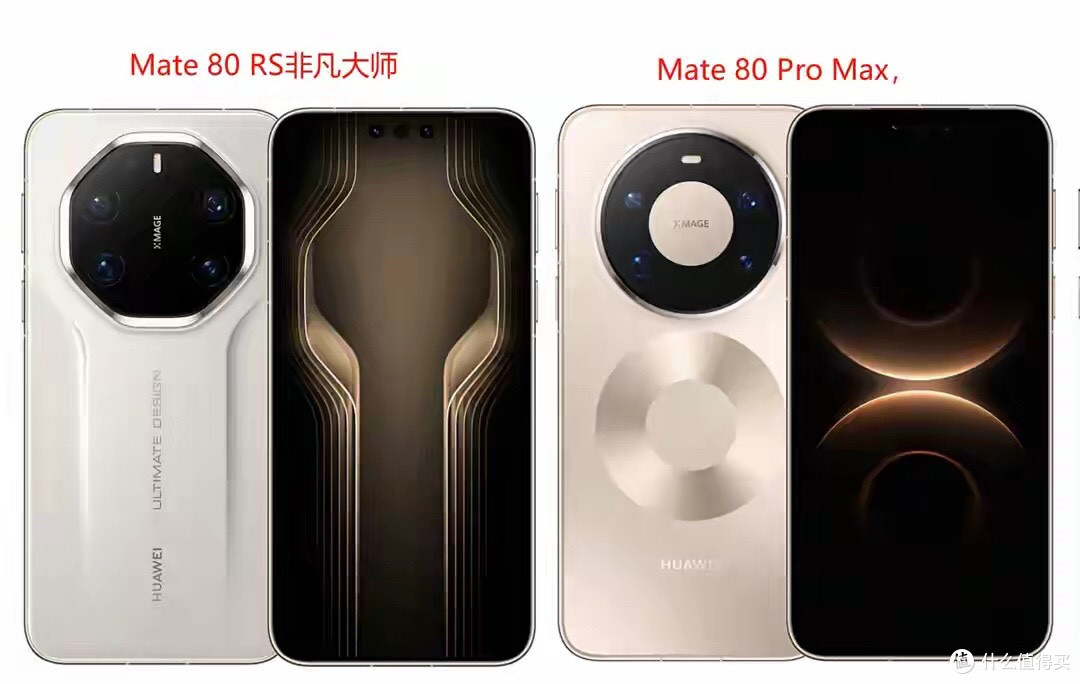 “双圈Pro Max”，华为Mate 80系列定档+外观公布