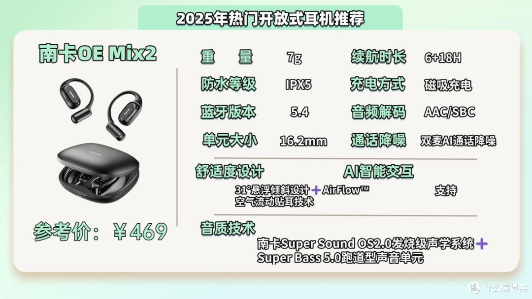 声阔、南卡、倍思开放式耳机值得买吗?怎么选?测评性能PK见真章