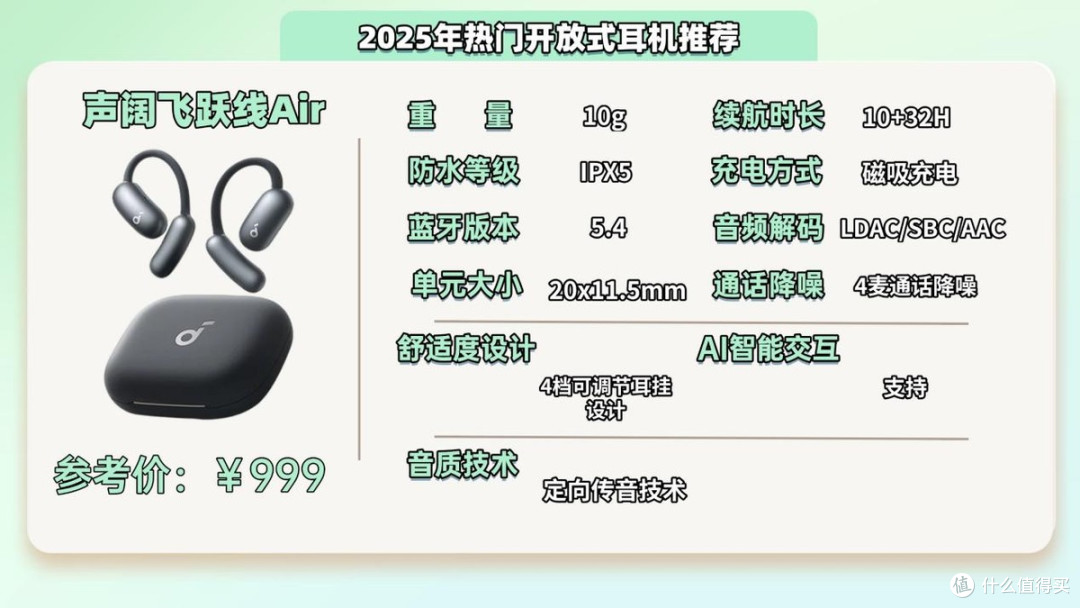 声阔、南卡、倍思开放式耳机值得买吗?怎么选?测评性能PK见真章