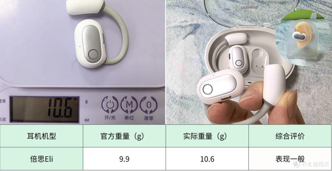 声阔、南卡、倍思开放式耳机值得买吗?怎么选?测评性能PK见真章