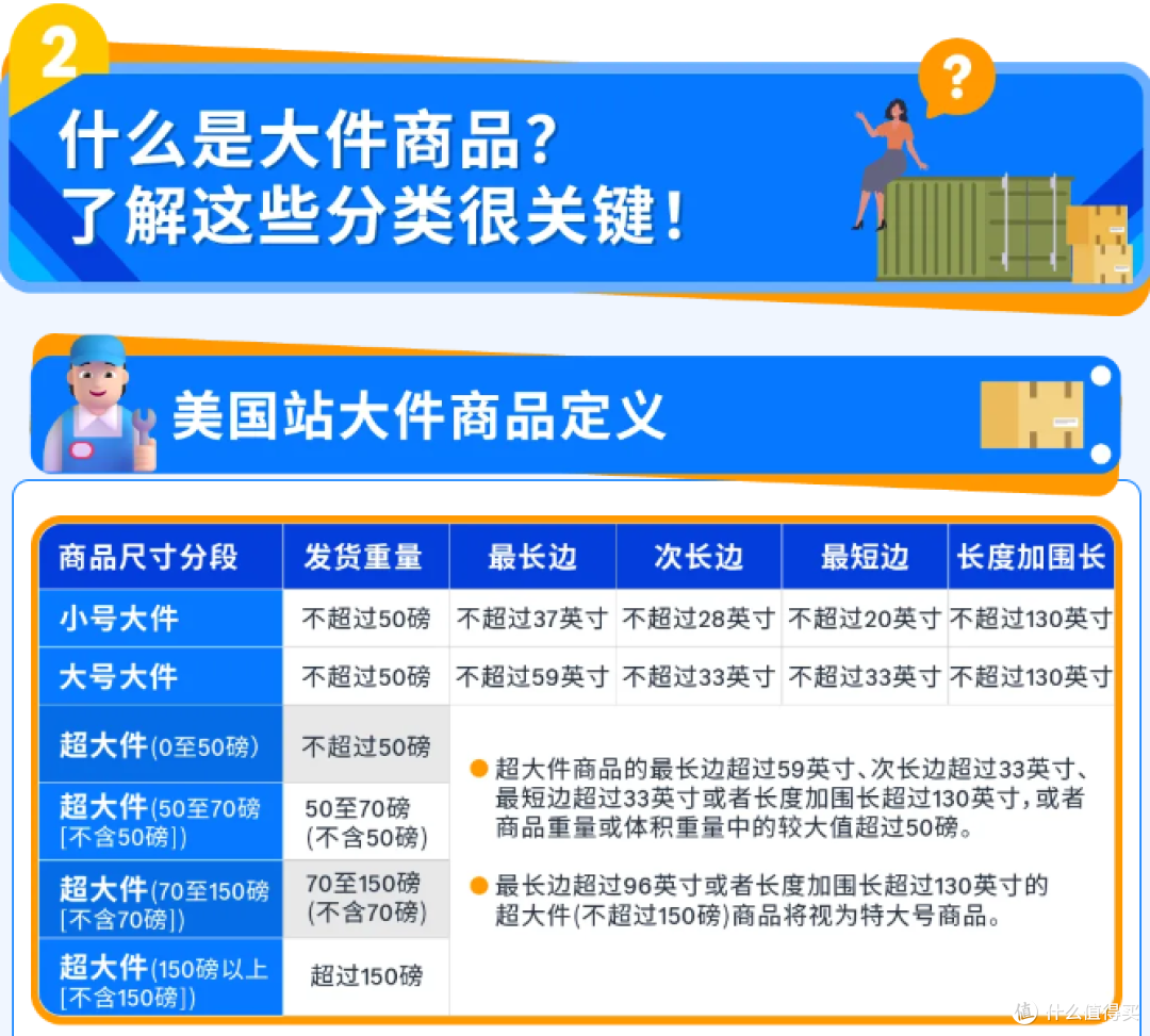 从亏损到盈利!一个90后卖家的亚马逊FBA逆袭之路