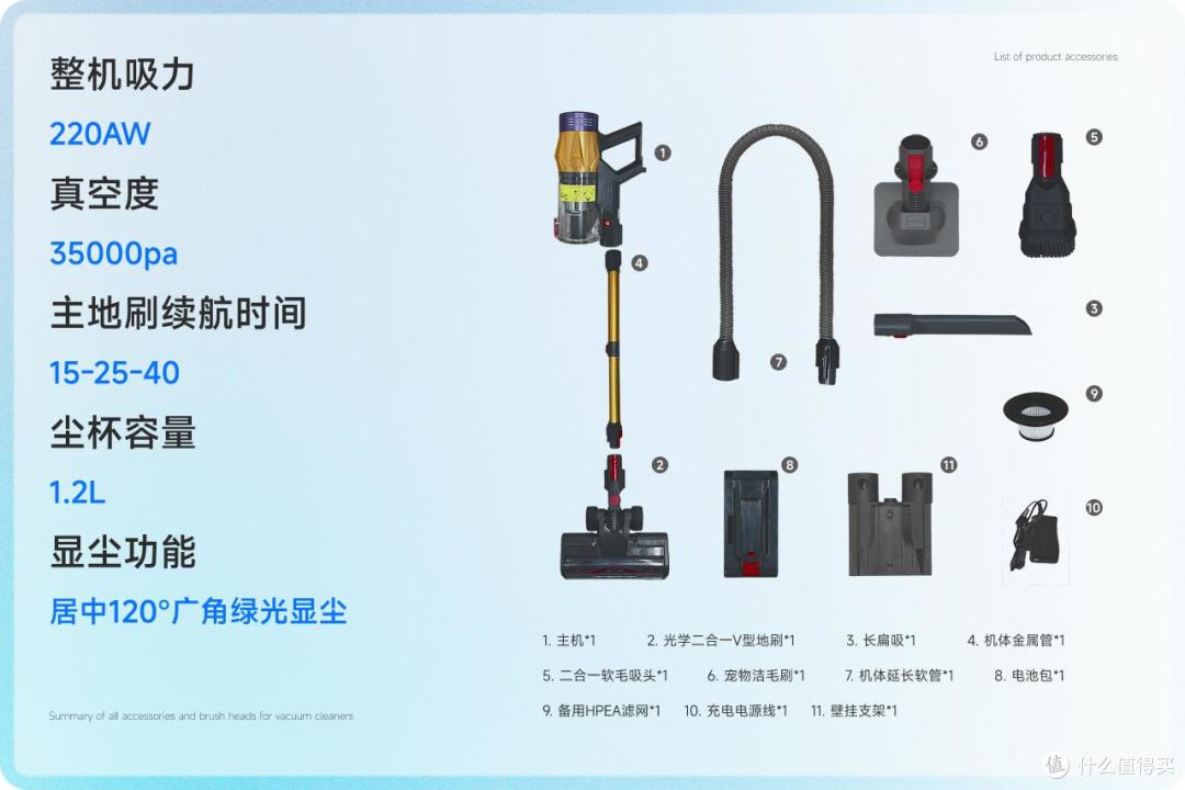 全网关注的2025小型吸尘器十大名牌排行榜!小型吸尘器推荐哪款好