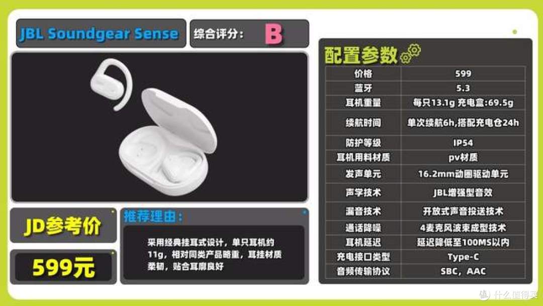 开放式耳机是什么意思?哪个品牌好用?10款开放式蓝牙耳机推荐