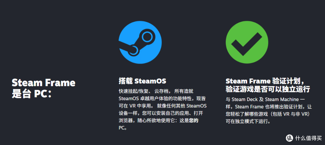 Steam Frame 这次稳了:Valve 为无线 PC VR 设定的新方向