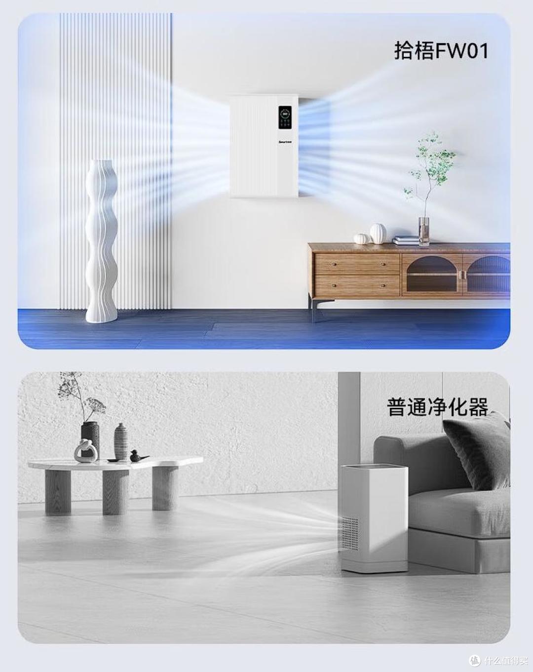 202511月小型空气净化器哪牌子好?实测达人3招避坑,照着买准行