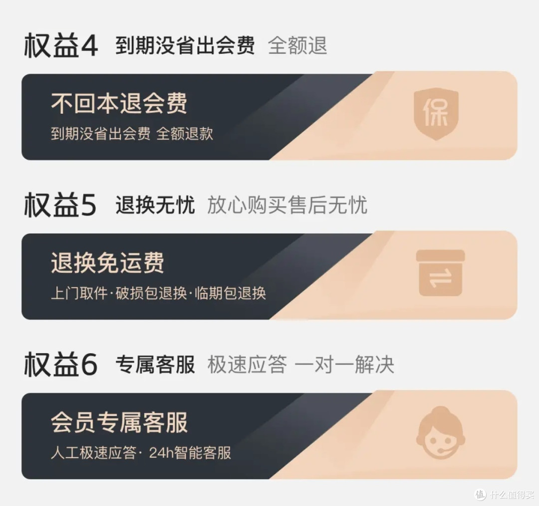 品质保障与价格优势共存的1号会员店!