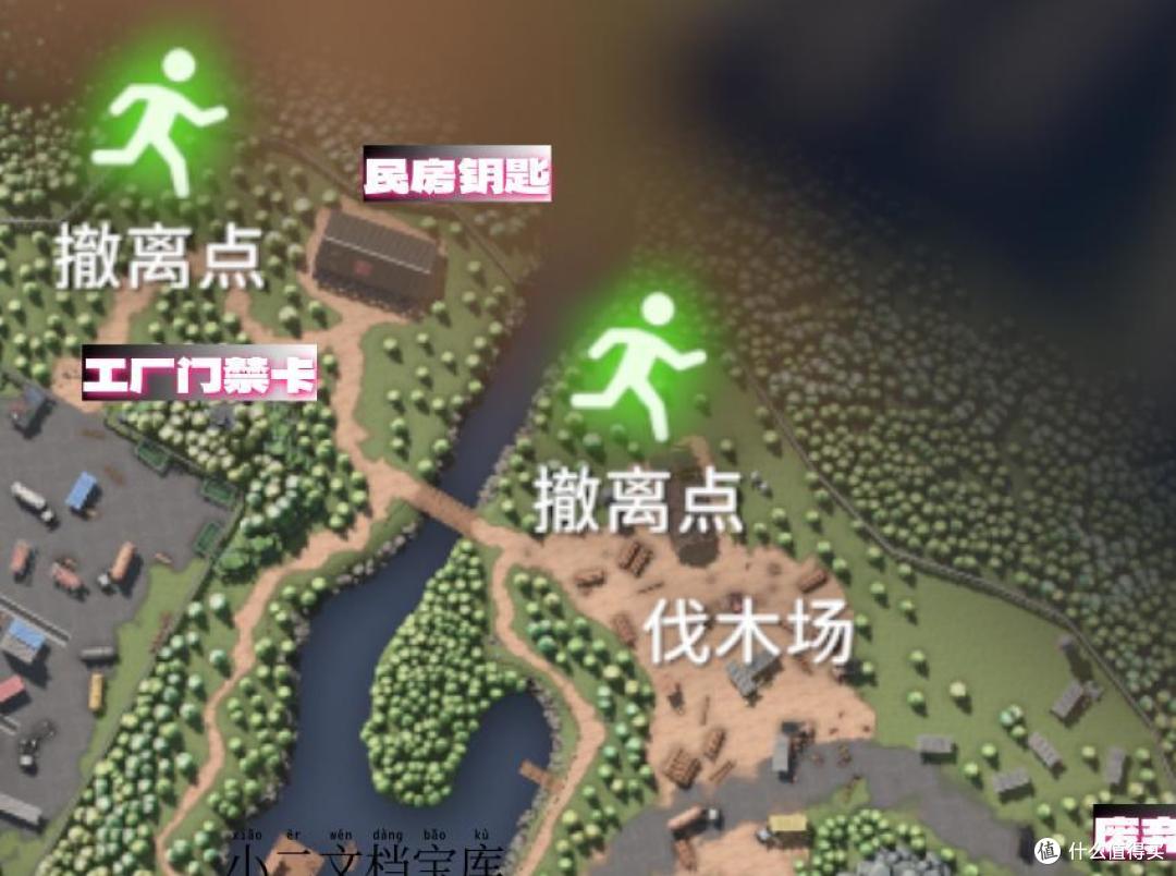 《逃离鸭科夫》新手攻略——钥匙篇,最全钥匙获取和使用指南