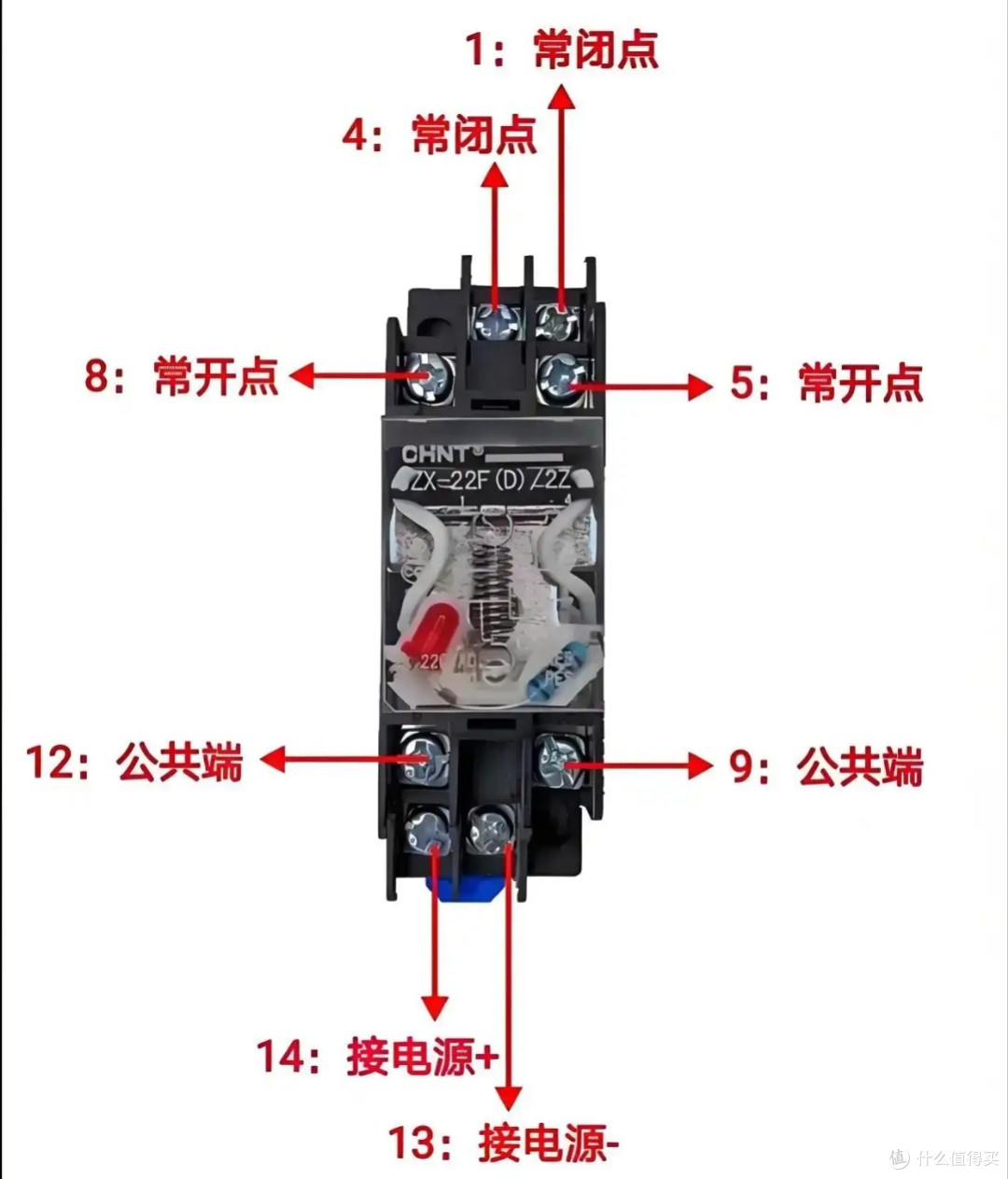 功能分野 各司其职——时间继电器KT与继电器KA的核心差异