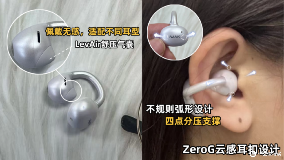 夹耳式蓝牙耳机什么牌子好不漏音?2025年最好的十款夹耳式耳机