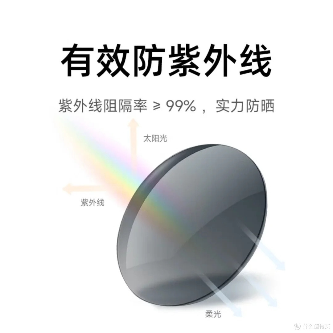 米家方框偏光镜:驾驶安全新选择