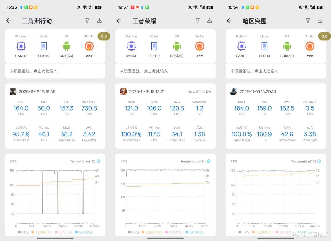 一加15与iQOO 15谁才是性能与体验的终极之选？