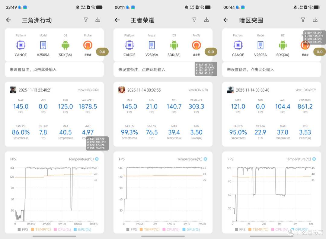 一加15与iQOO 15谁才是性能与体验的终极之选？
