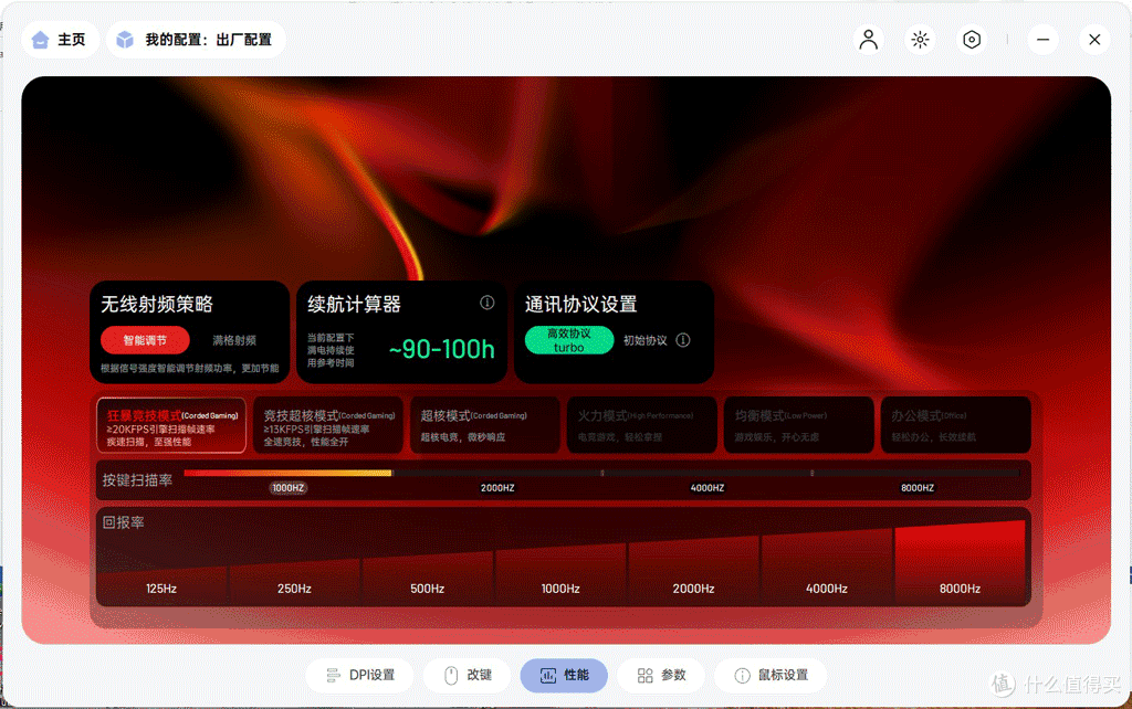 中小手神器!顶级性能+500h长续航,雷柏VT1二代双模游戏鼠标体验