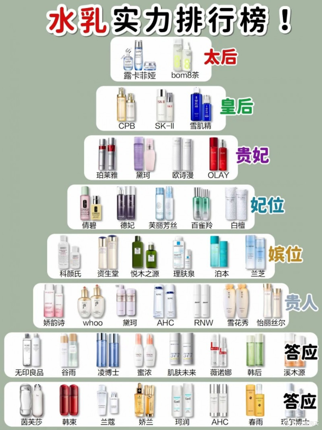 淡斑提亮护肤品哪款好,祛斑效果最好的排名第一,高口碑淡斑产品