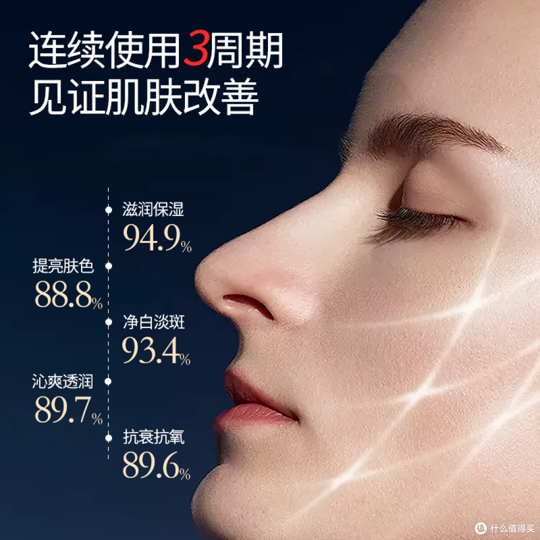 淡斑提亮护肤品哪款好,祛斑效果最好的排名第一,高口碑淡斑产品