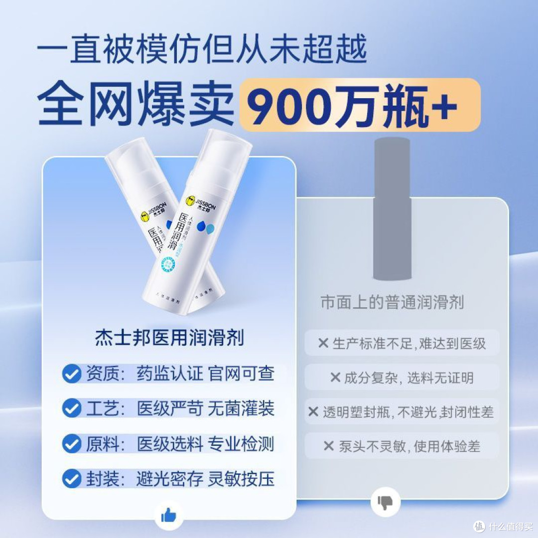 双十一必囤！杰士邦医用润滑液，给亲密时刻添温柔续航