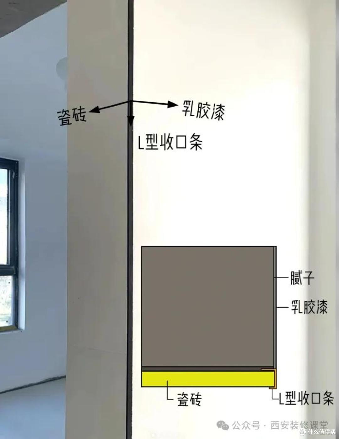 你家装修阳角处理对了吗?来看看这些高级手法!