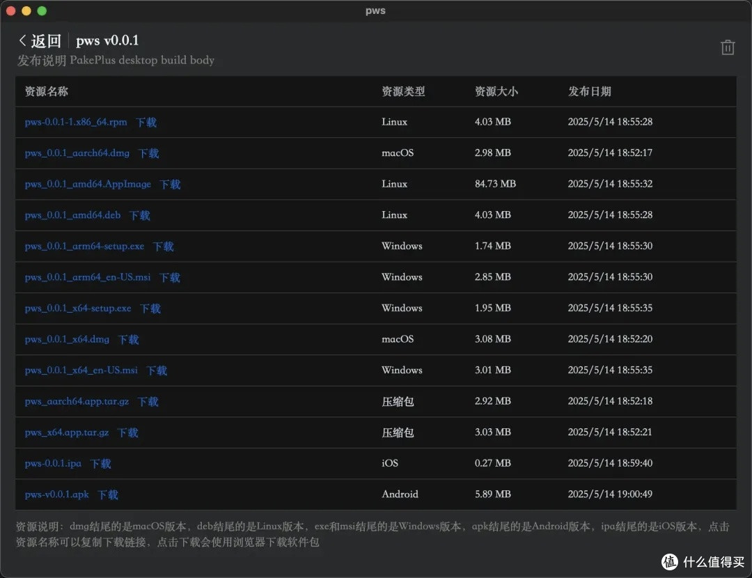3 个顶呱呱的 GitHub 开源项目,有点意思啊。
