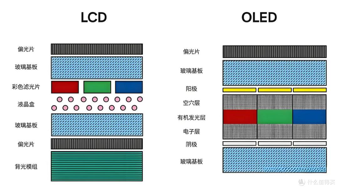 TCL双11全周期电视领域第一，X11L的SQD-Mini LED新技术引爆创新