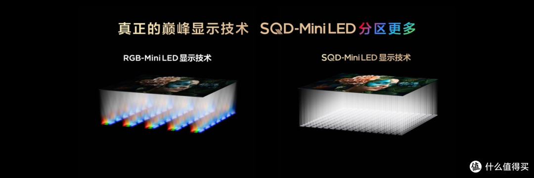 TCL双11全周期电视领域第一，X11L的SQD-Mini LED新技术引爆创新