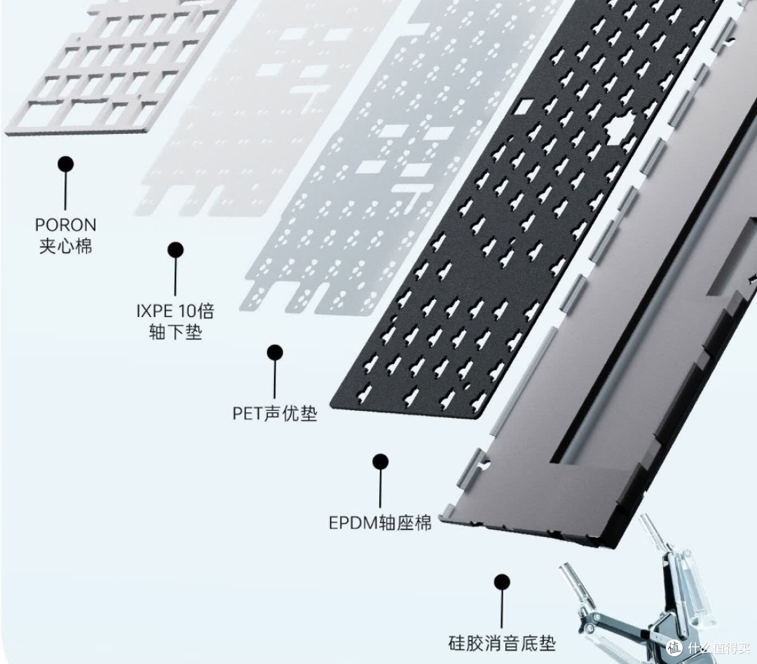越简单越好使,ATK A98 Pro 晴雨,不让你花冤枉钱