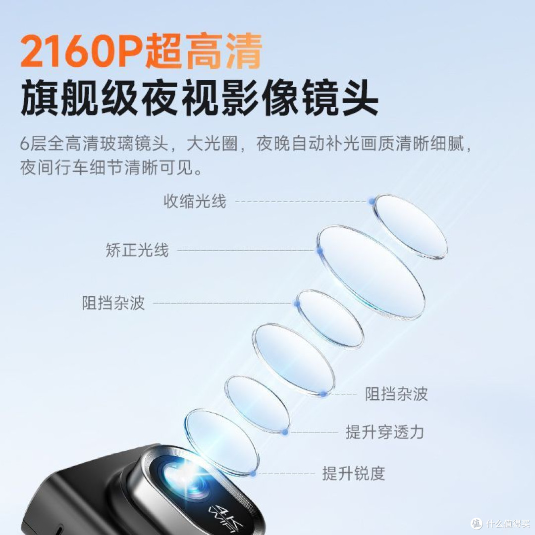 双十一汽车好物封神!凌度4K三录记录仪,360°守护无死角