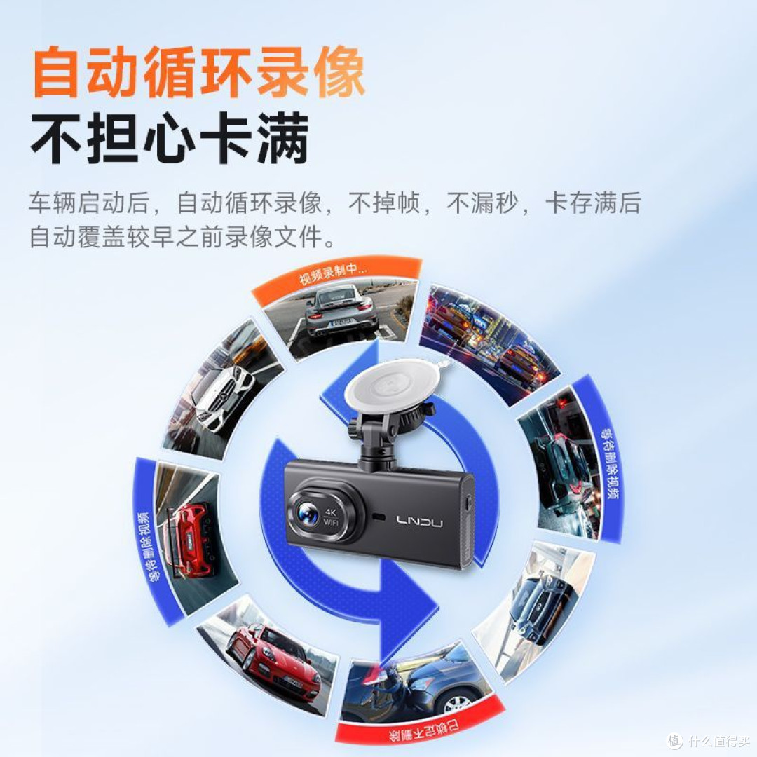 双十一汽车好物封神！凌度4K三录记录仪，360°守护无死角