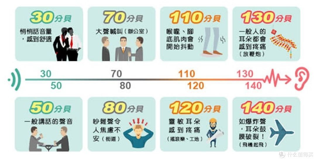 2025 空气净化器推荐:3 款实用清单,新手选对不花冤枉钱