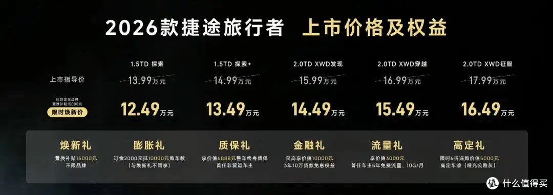 2026款捷途旅行者双车上市