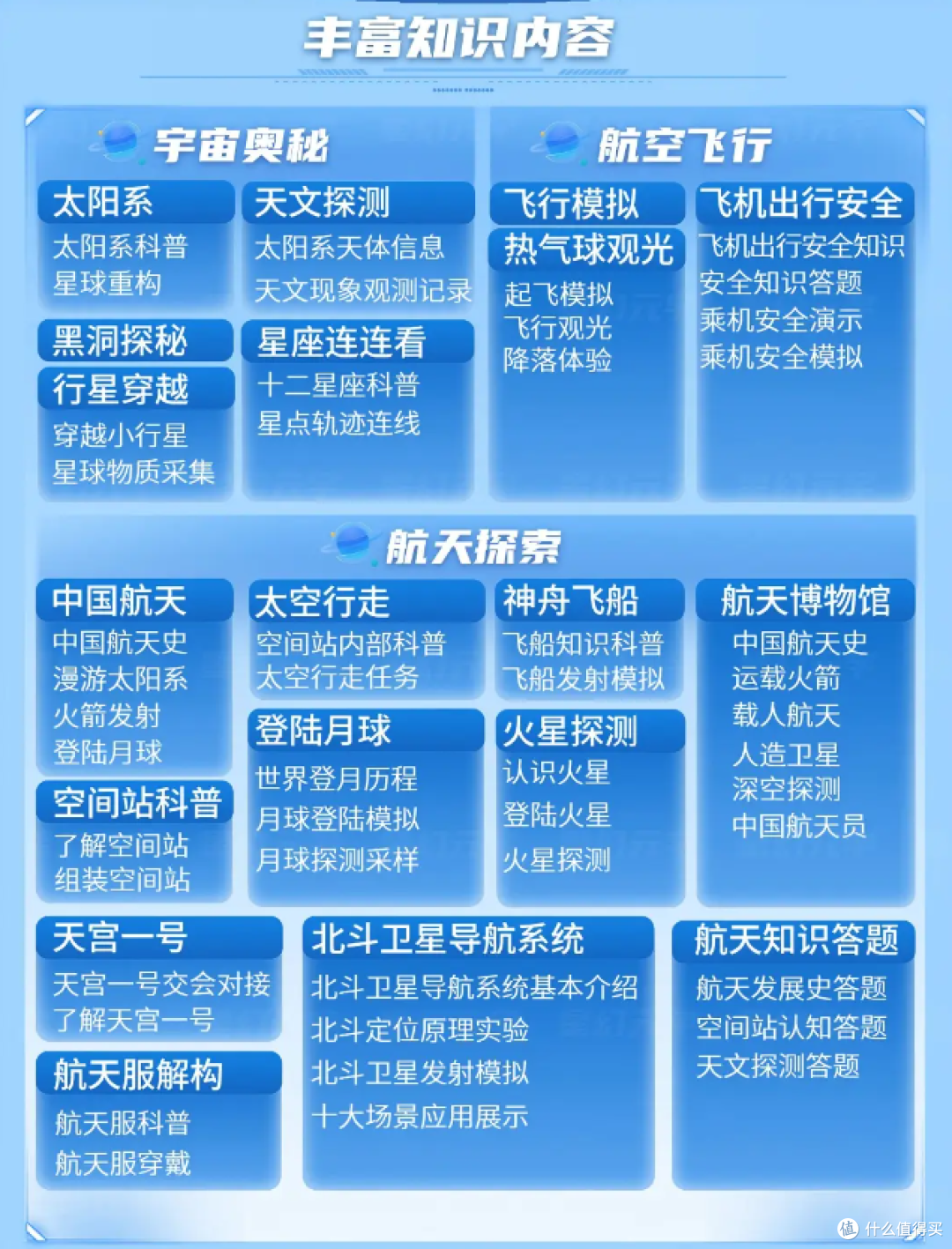 VR航空航天学习机,走进宇宙奥秘,体验奇幻旅程!