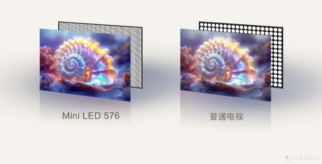 新手必看!海尔电视选购全攻略,闭眼入不踩坑。
